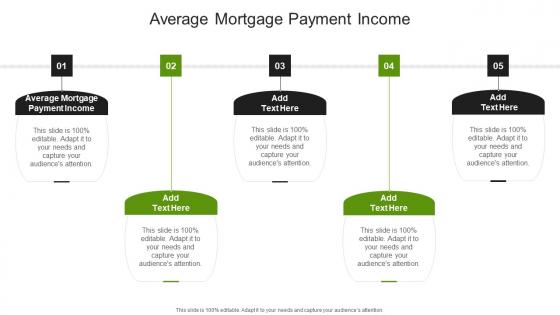 Average Mortgage Payment Income In Powerpoint And Google Slides Cpb