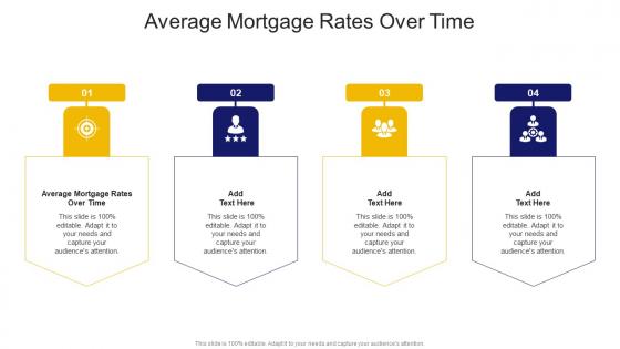 Average Mortgage Rates Over Time In Powerpoint And Google Slides Cpb