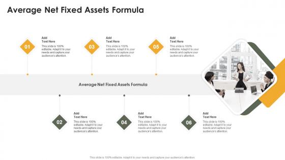 Average Net Fixed Assets Formula In Powerpoint And Google Slides Cpb