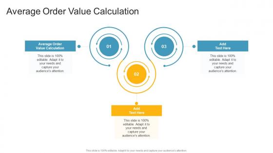 Average Order Value Calculation In Powerpoint And Google Slides Cpb