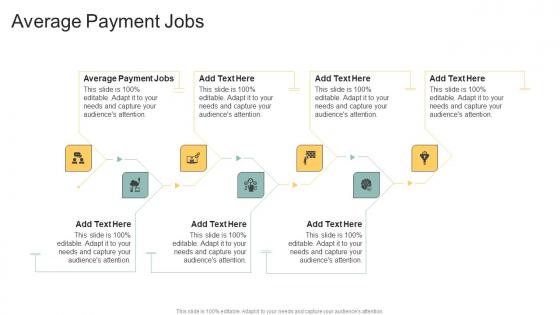 Average Payment Jobs In Powerpoint And Google Slides Cpb