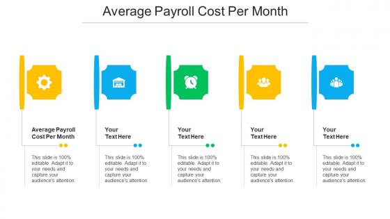 Average Payroll Cost Per Month Ppt Powerpoint Presentation Show Template Cpb