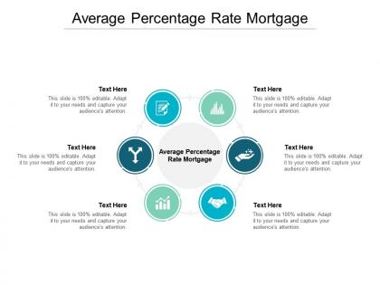 Average percentage rate mortgage ppt powerpoint presentation gallery images cpb