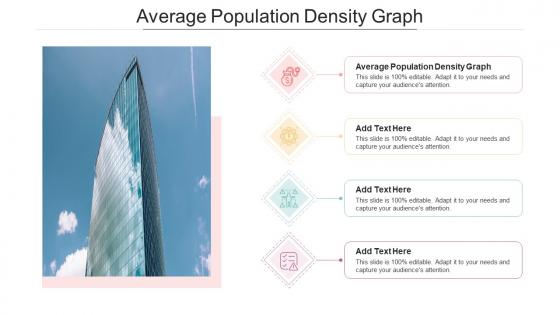 Average Population Density Graph In Powerpoint And Google Slides Cpb