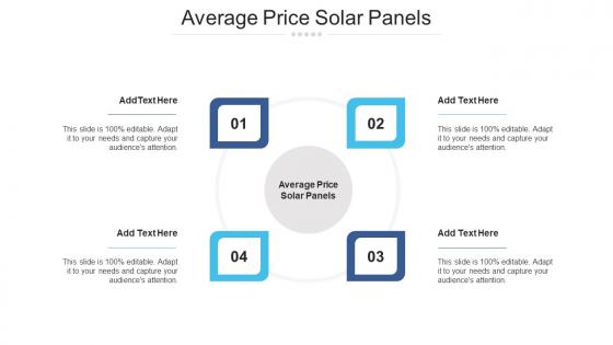 Average Price Solar Panels Ppt Powerpoint Presentation File Visuals Cpb