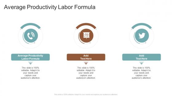 Average Productivity Labor Formula In Powerpoint And Google Slides Cpb