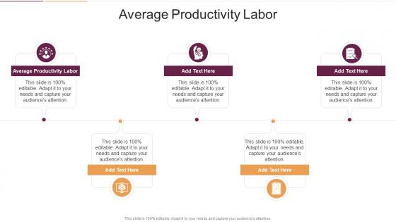 Average Productivity Labor In Powerpoint And Google Slides Cpb