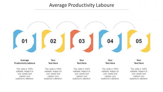 Average Productivity Laboure Ppt Powerpoint Presentation File Icon Cpb