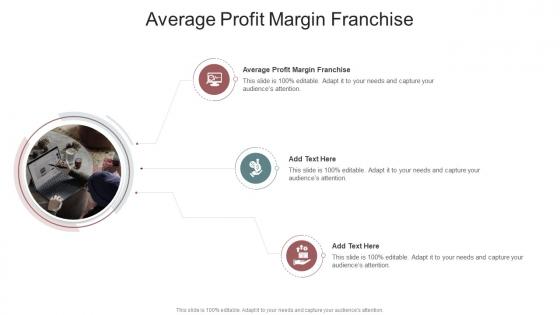 Average Profit Margin Franchise In Powerpoint And Google Slides Cpb
