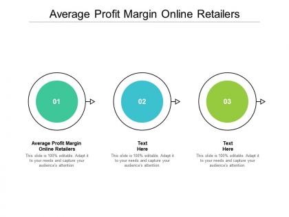 Average profit margin online retailers ppt powerpoint presentation visual aids infographic template cpb