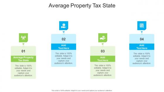 Average Property Tax State In Powerpoint And Google Slides Cpb