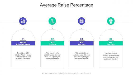 Average Raise Percentage In Powerpoint And Google Slides Cpb