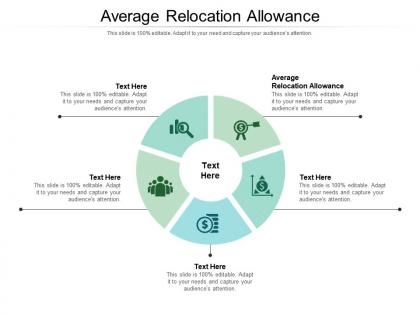 Average relocation allowance ppt powerpoint presentation rules cpb