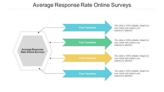 Average response rate online surveys ppt powerpoint presentation visual aids portfolio cpb
