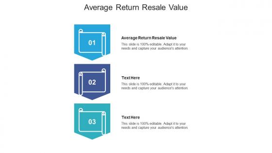 Average return resale value ppt powerpoint presentation gallery designs cpb