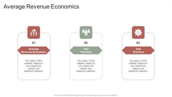 Average Revenue Economics In Powerpoint And Google Slides Cpb