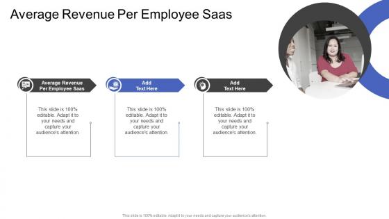 Average Revenue Per Employee Saas In Powerpoint And Google Slides Cpb