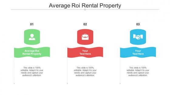 Average ROI Rental Property Ppt Powerpoint Presentation Outline Templates Cpb
