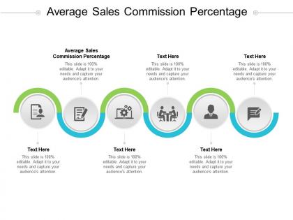 Average sales commission percentage ppt powerpoint presentation ideas skills cpb