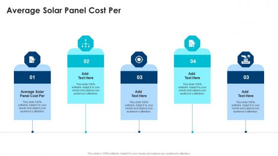 Average Solar Panel Cost Per In Powerpoint And Google Slides Cpb