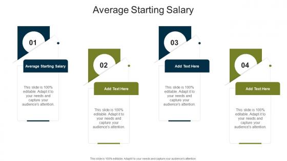 Average Starting Salary In Powerpoint And Google Slides Cpb