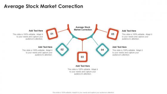 Average Stock Market Correction In Powerpoint And Google Slides Cpb