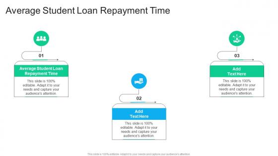 Average Student Loan Repayment Time In Powerpoint And Google Slides Cpb