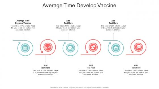 Average Time Develop Vaccine In Powerpoint And Google Slides Cpb