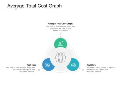 Average total cost graph ppt powerpoint presentation outline slides cpb