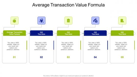 Average Transaction Value Formula In Powerpoint And Google Slides Cpb