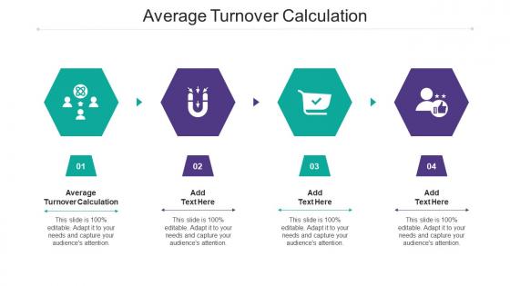 Average Turnover Calculation Ppt Powerpoint Presentation Slides Ideas Cpb