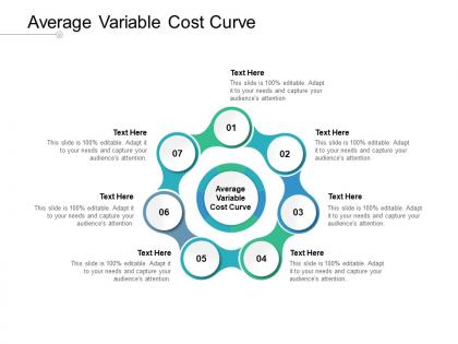 Average variable cost curve ppt powerpoint presentation show display cpb