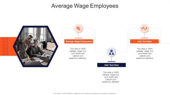 Average Wage Employees In Powerpoint And Google Slides Cpb