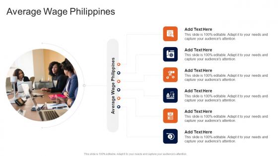 Average Wage Philippines In Powerpoint And Google Slides Cpb