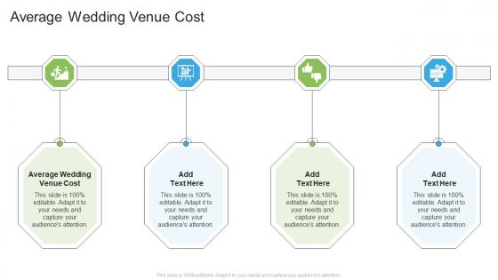 Average Wedding Venue Cost In Powerpoint And Google Slides Cpb