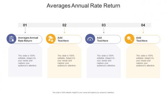 Averages Annual Rate Return In Powerpoint And Google Slides Cpb