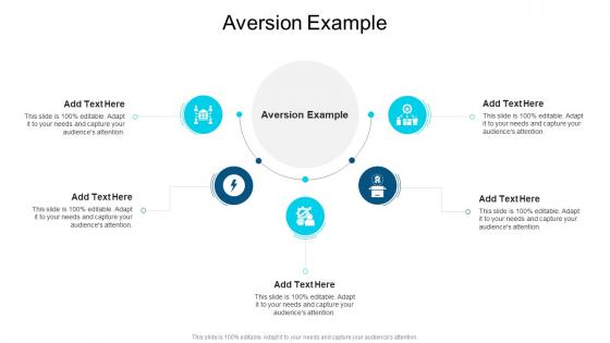 Aversion Example In Powerpoint And Google Slides Cpb