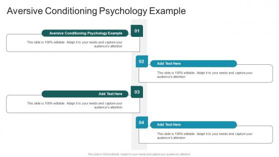 Aversive Conditioning Psychology Example In Powerpoint And Google Slides Cpb