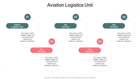 Aviation Logistics Unti In Powerpoint And Google Slides Cpb