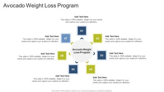 Avocado Weight Loss Program In Powerpoint And Google Slides Cpb