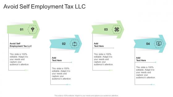 Avoid Self Employment Tax Llc In Powerpoint And Google Slides Cpb