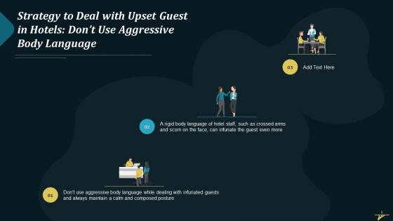 Avoiding Aggressive Body Language To Deal With Upset Guest Training Ppt