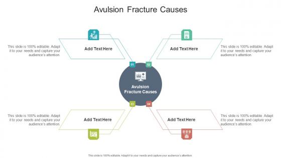 Avulsion Fracture Causes In Powerpoint And Google Slides Cpb