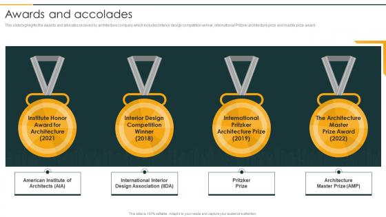 Awards And Accolades Architecture Company Profile Ppt Download