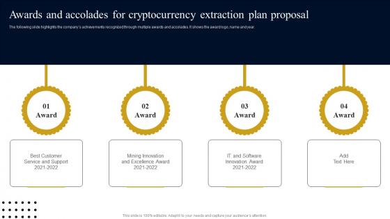 Awards And Accolades For Cryptocurrency Extraction Plan Proposal