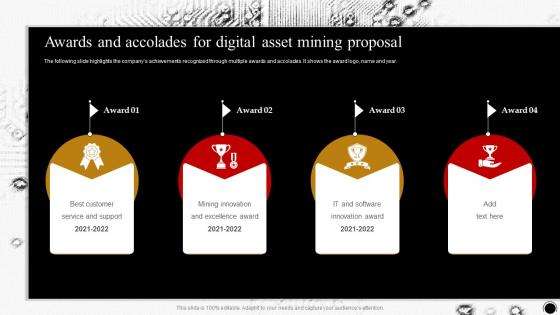 Awards And Accolades For Digital Asset Mining Proposal Ppt Ideas Example File