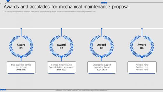 Awards And Accolades For Mechanical Maintenance Proposal