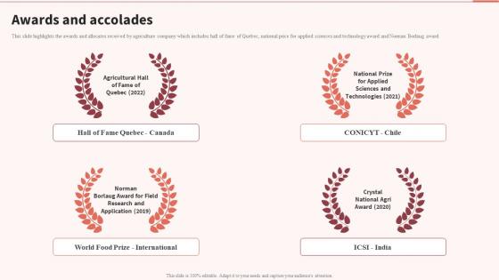 Awards And Accolades Multinational Food Processing Company Profile