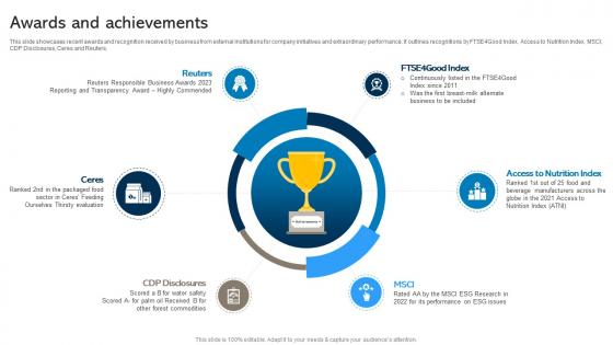 Awards And Achievements Nestle Company Profile Ppt Outline Inspiration CP SS