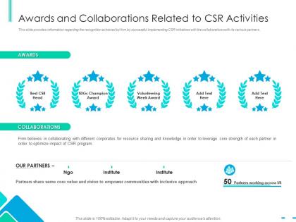 Awards and collaborations related to csr activities integrating csr ppt guidelines